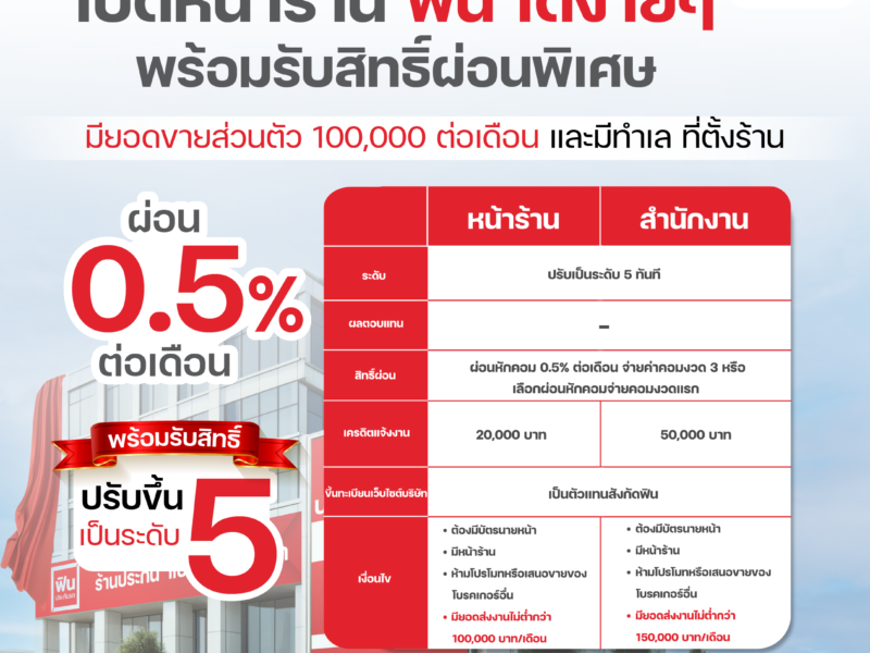 8_เปิดหน้าร้านฟินได้ง่ายๆ 2026