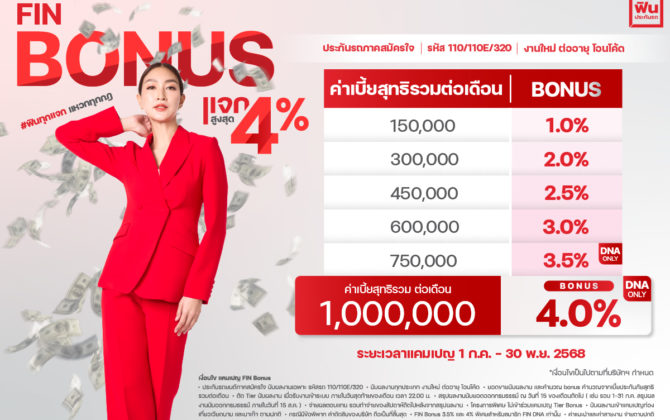 tier-bonus